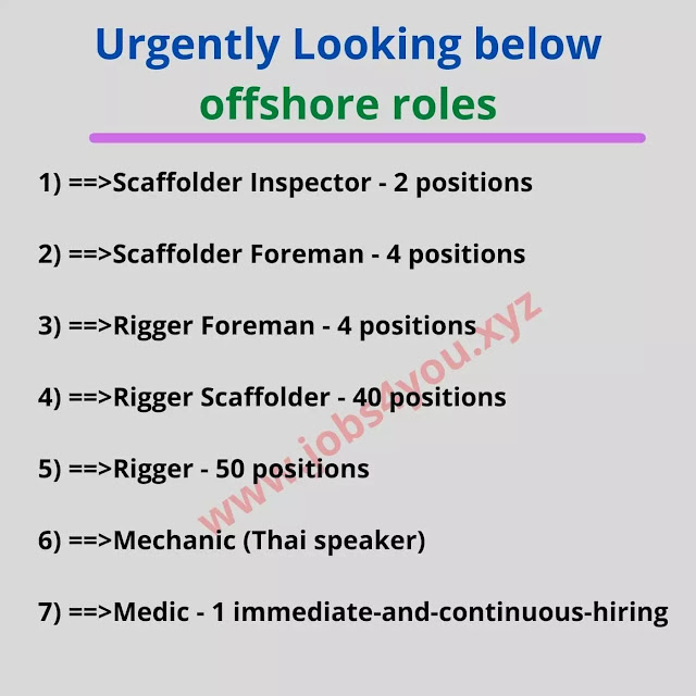 Urgently Looking below offshore roles