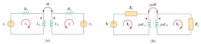 Mutual Inductance and Dot Convention