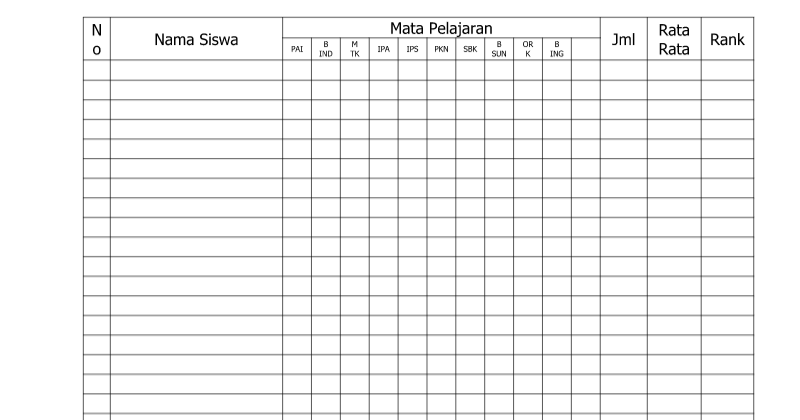 Referensi Contoh Rekapitulasi Nilai Raport Semester II untuk