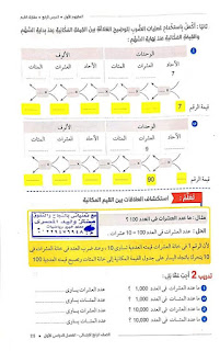 مذكرات الرياضيات للصف الرابع الإبتدائى 2022 ترم أول نظام جديد  Talb_online_20210905094746_27381_22255