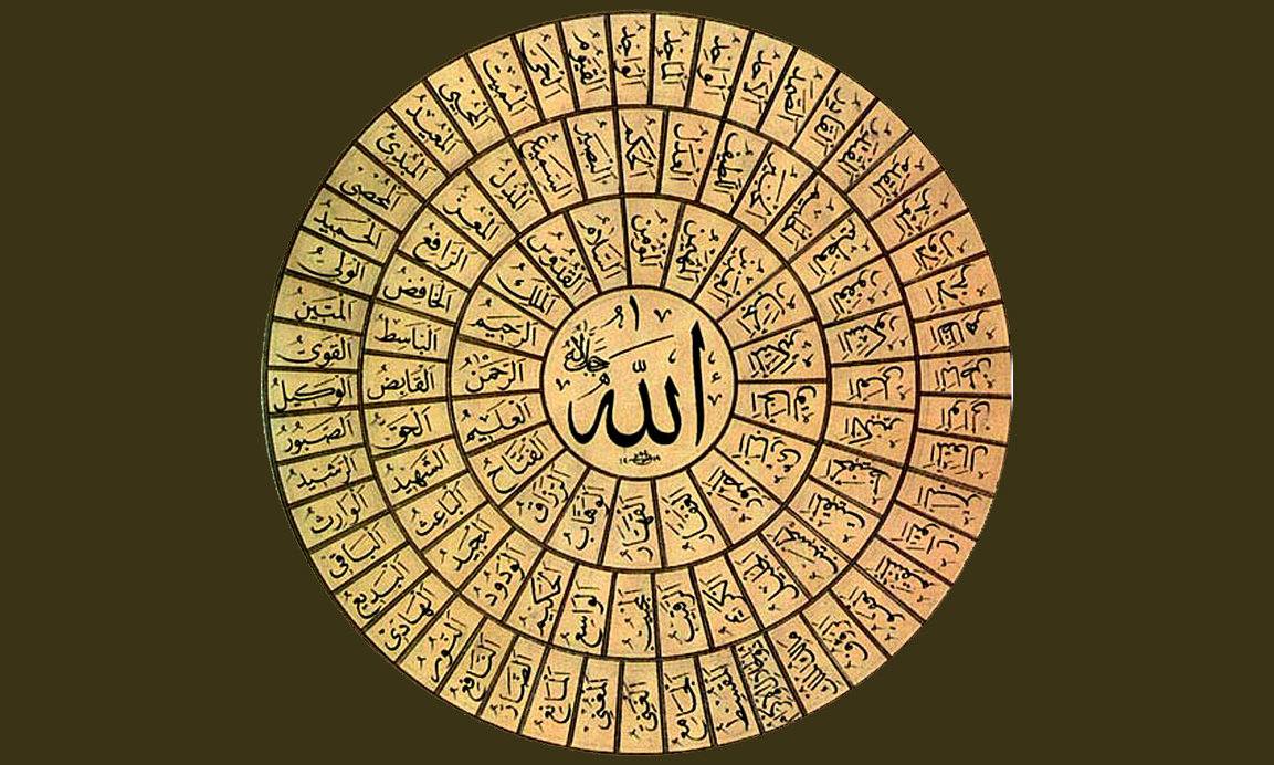 Allahs 99 Names , 99 Names of Allah (Asma Ul Husna) with Meaning – TVZFW