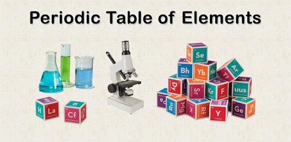 Periodic Table  apk freeDownload