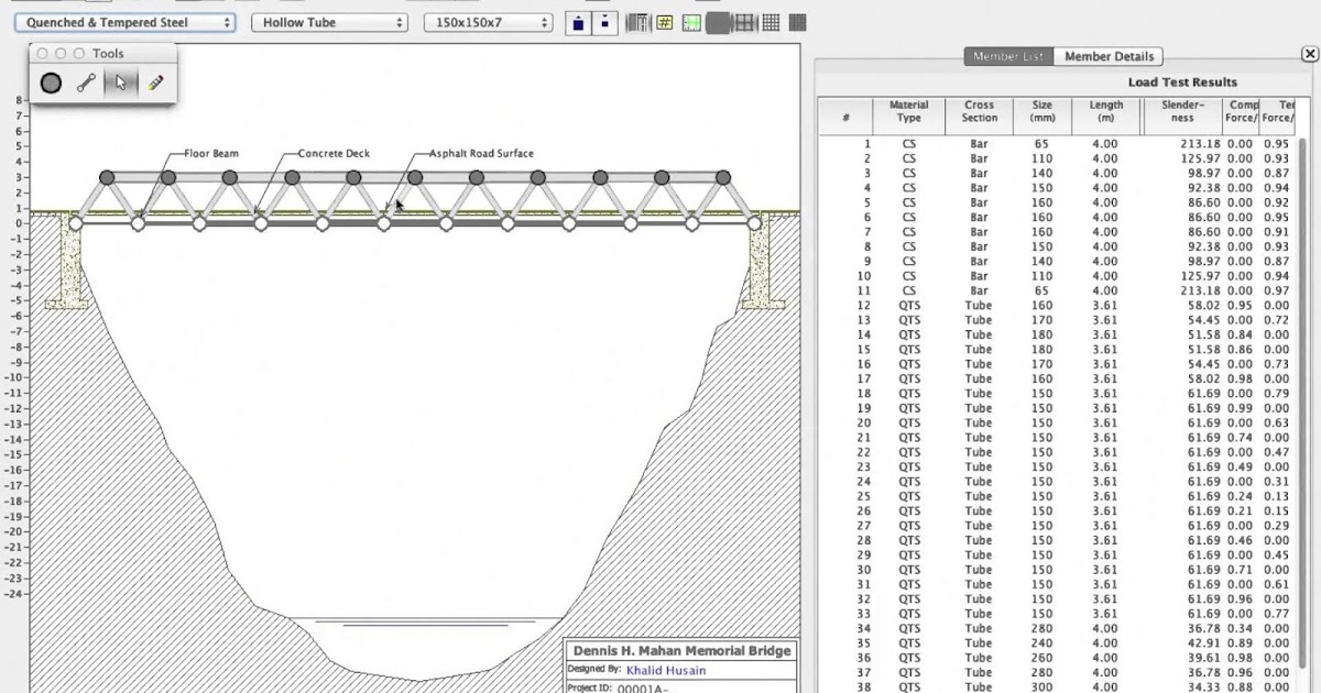 Construction / Civil Engineering West Point Bridge Designer 2015