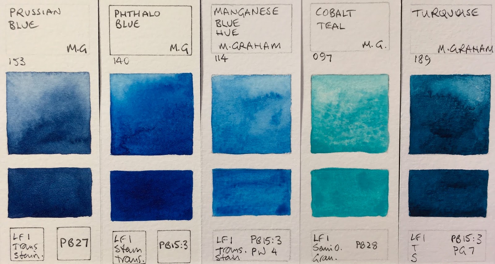 M Graham Oil Paint Color Chart
