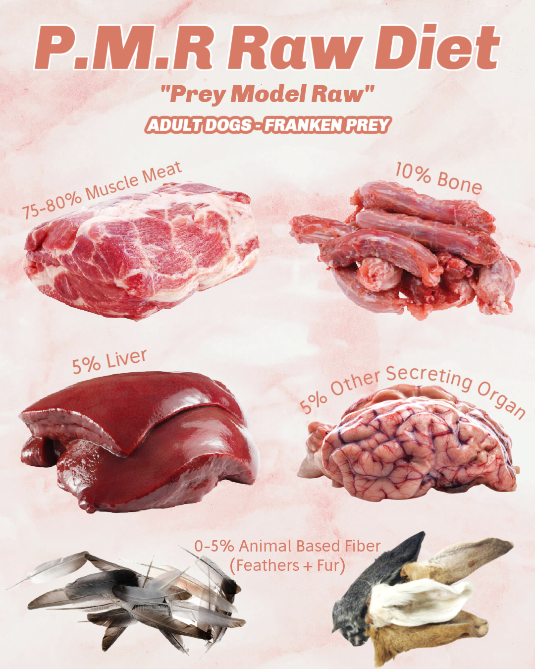 Muscle Meat Raw Organ Meat For Dogs Diced Muscle Meat Day Pack