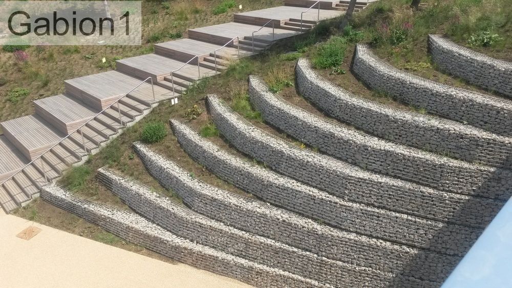 What Is Gabion? Gabion Types, Applications And Advantages In Civil