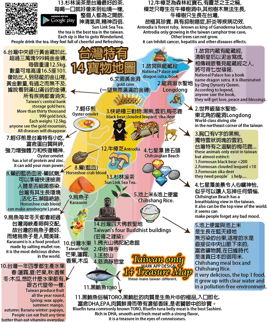 台灣玩樂地圖+台灣特有14寶物地圖 : 三月 2014