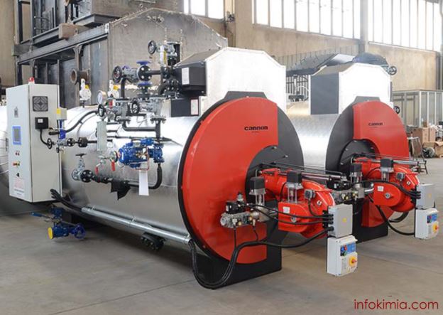 Pengertian, Prinsip Kerja, dan Jenis Boiler dalam Industri Kimia - Info