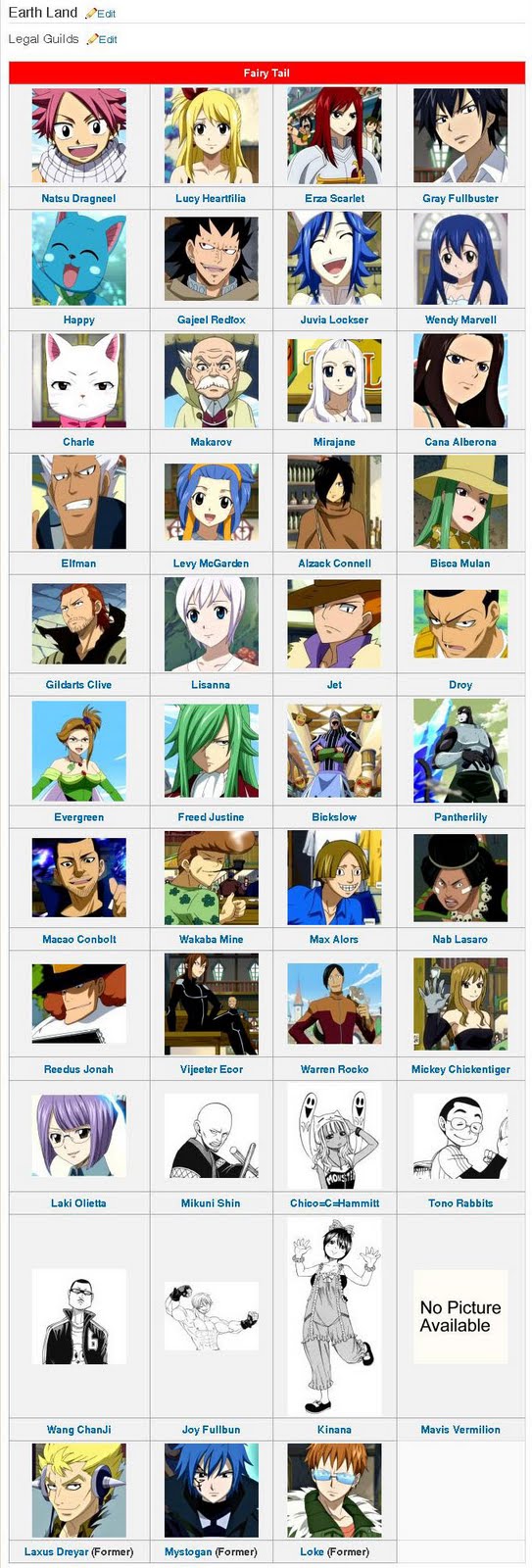karakter FAIRY TAIL - 01 - info lengkap kunjungi facebook TOKO KONOHA