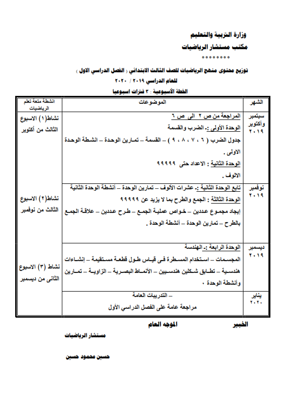 توزيع منهج الرياضيات للصفوف الثالث والرابع والخامس والسادس الابتدائي الترمين 2019 / 2020 %25D8%25A7%25D8%25A8%25D8%25AA%25D8%25AF%25D8%25A7%25D8%25A6%25D9%258A_002