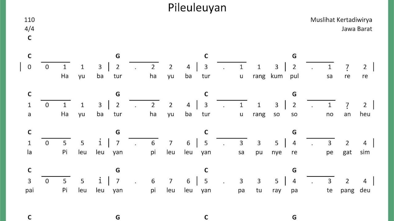 Lirik Dan Kunci Gitar Lagu Perpisahan Sekolah