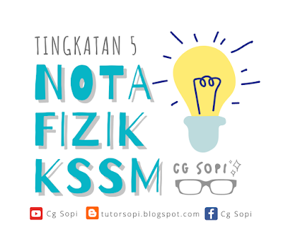 Nota Fizik SPM Tingkatan 5 KSSM (Kemaskini 19/10/2023)