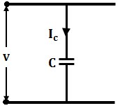 What is Charging Current in Transmission Line?