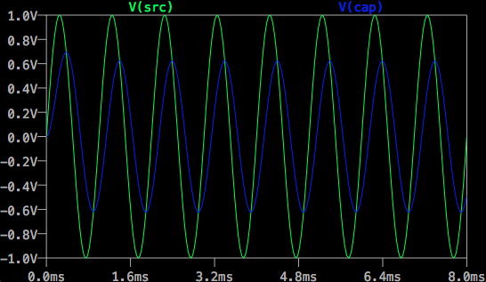 possible feedback loop sound siphon possible feedback loop sound siphon