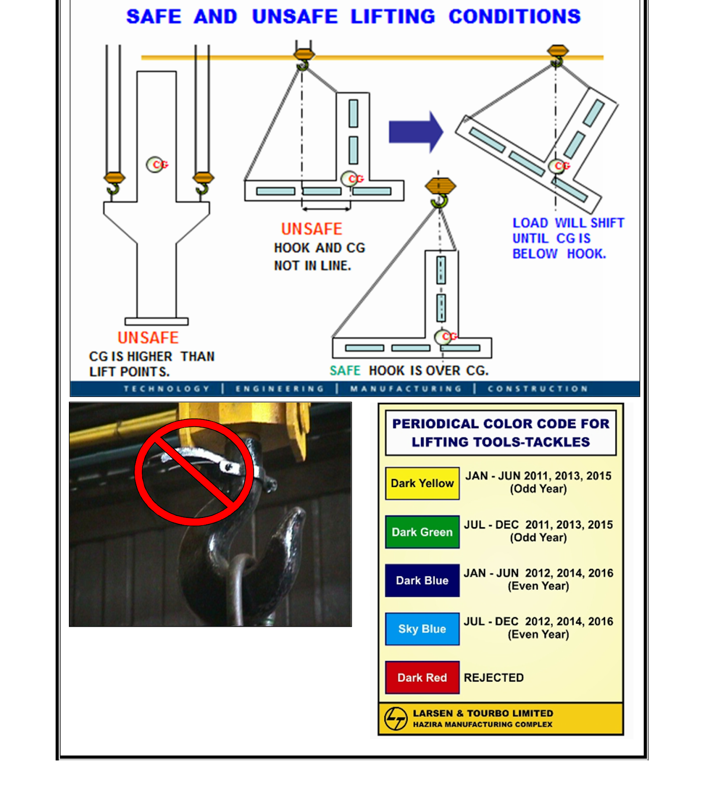 [PDF] Mechanical Material Handling Safety