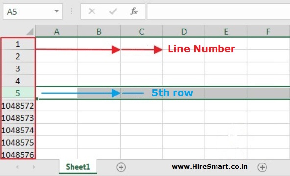 Understanding (Row) in Excel