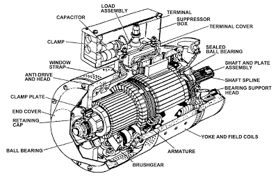 Aircraft DC Generator denyo generator wiring diagram 