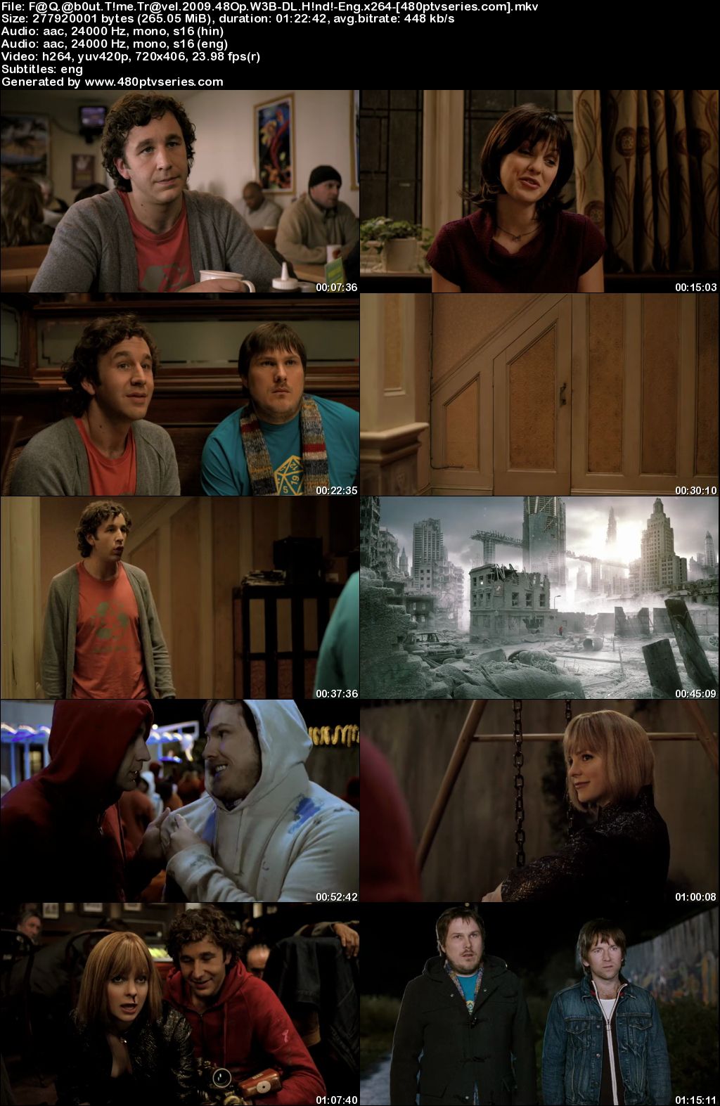 FAQ About Time Travel (2009) 250MB Full Hindi Dual Audio Movie Download 480p Web-DL Free Watch Online Full Movie Download Worldfree4u 9xmovies FAQ About Time Travel (2009) 250MB Full Hindi Dual Audio Movie Download 480p Web-DL Free Watch Online Full Movie Download Worldfree4u 9xmovies