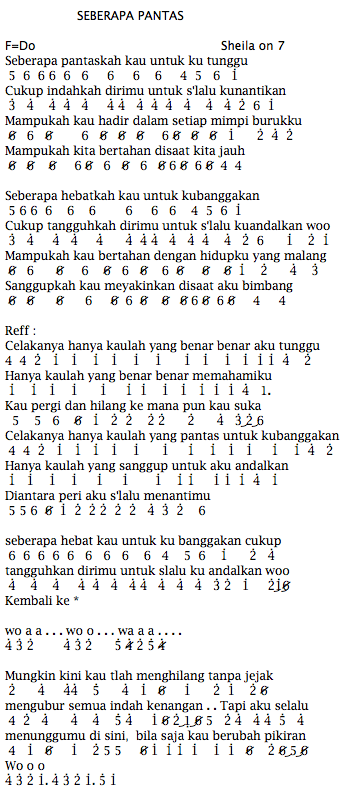Not Angka Pianika Hari Bersamanya