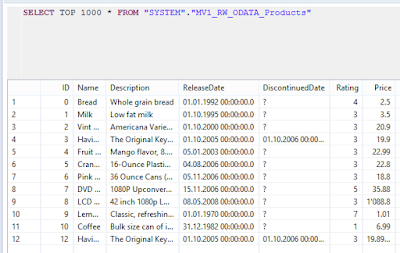 SDI/SDQ OData Adapter in HANA SPS12 - GET, PUT operation and REPLICATION flowgraph