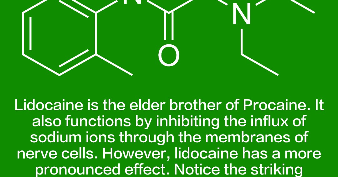 chemistryfamous Lidocaine Synthesis