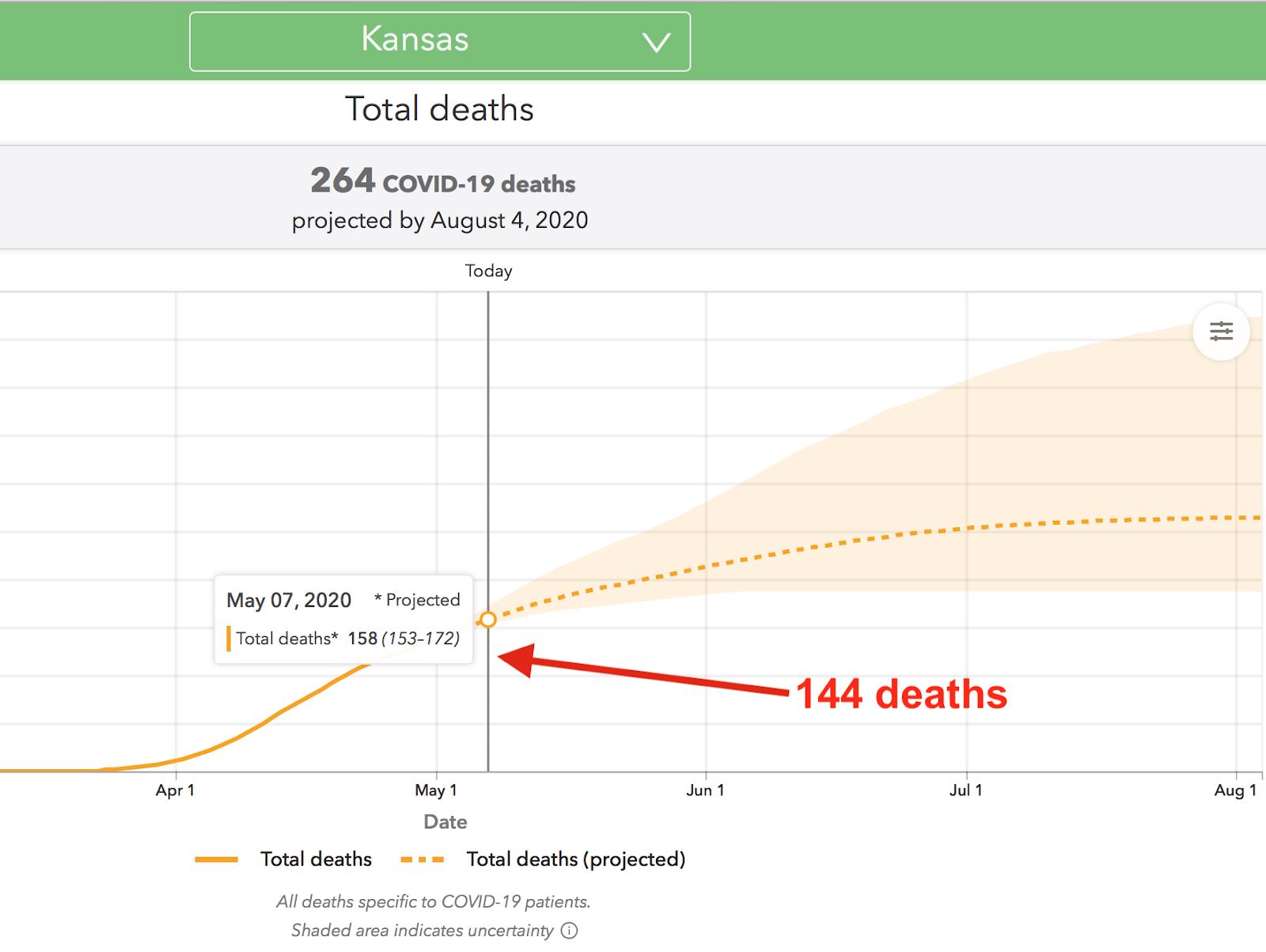Jeff S Blog Feed Undergraduate Admission