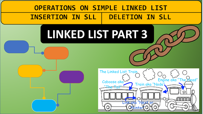 DATA STRUCTURES AND ALGORITHM MADE EASY