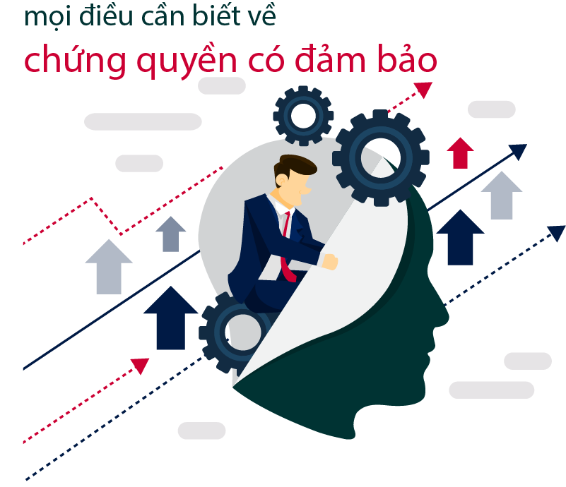 Mọi điều về chứng quyền có đảm bảo