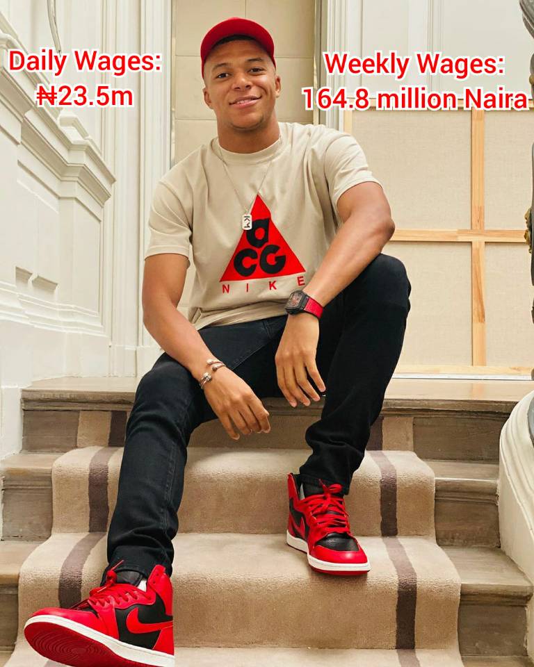 PSG Players Salary 2021Weekly Wages