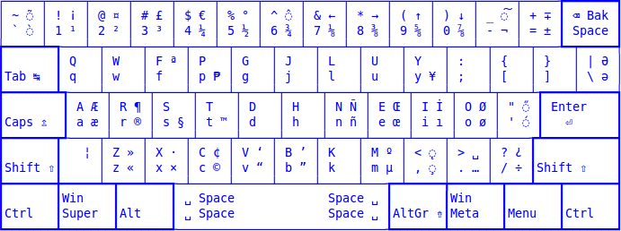 Philippines Unicode Keyboard Layout for Windows is out!