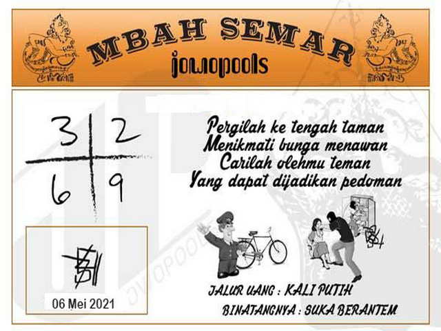 gambar togel sydney