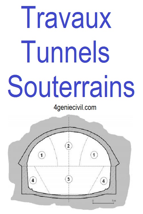 Travaux souterrains - tunnels et galeries