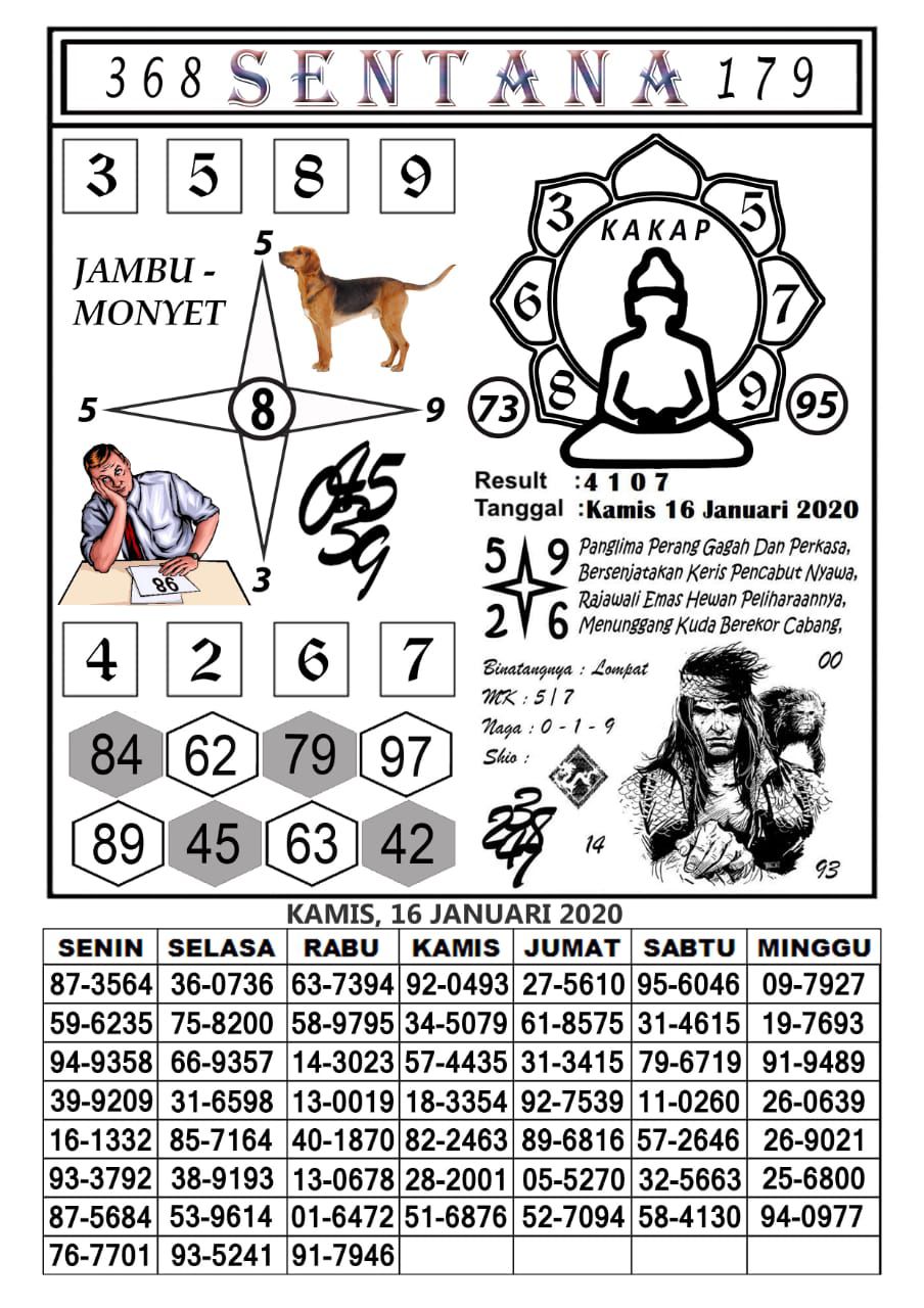 Prediksi Syair Hk 16 Januari 2020 Pangkalantoto