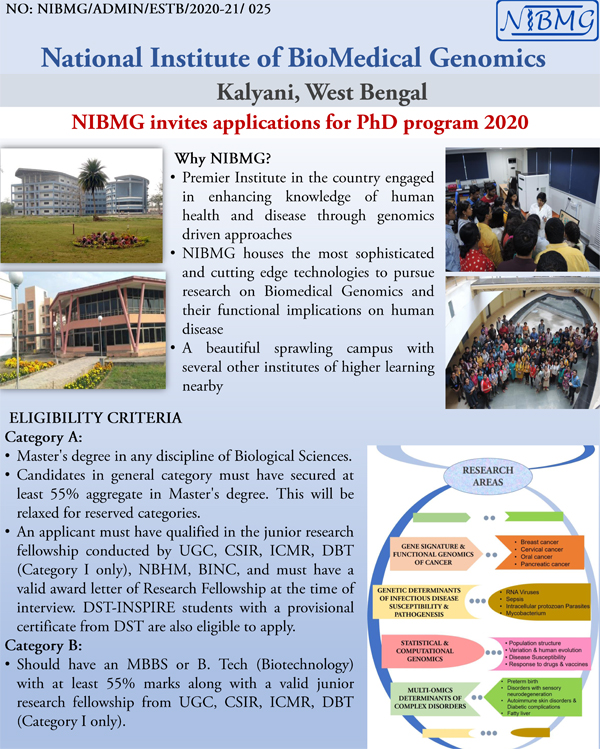 ms phd integrated program in india
