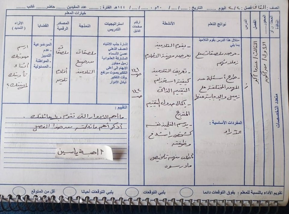 إعداد دورات السنة الثانية لموضوع متعدد التخصصات 2020