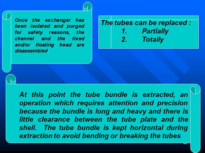 HEAT EXCHANGER MAINTENANCE Maintenance