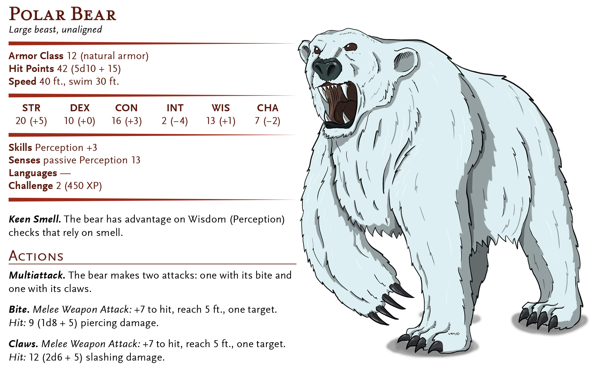D&D Basic Monster Polar Bear