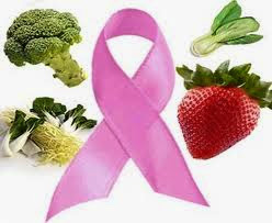 Η αλληλεπίδραση της διατροφής με τα διάφορα στάδια εμφάνισης καρκίνου. Συμβουλές υγιεινής διατροφής και πρόληψης