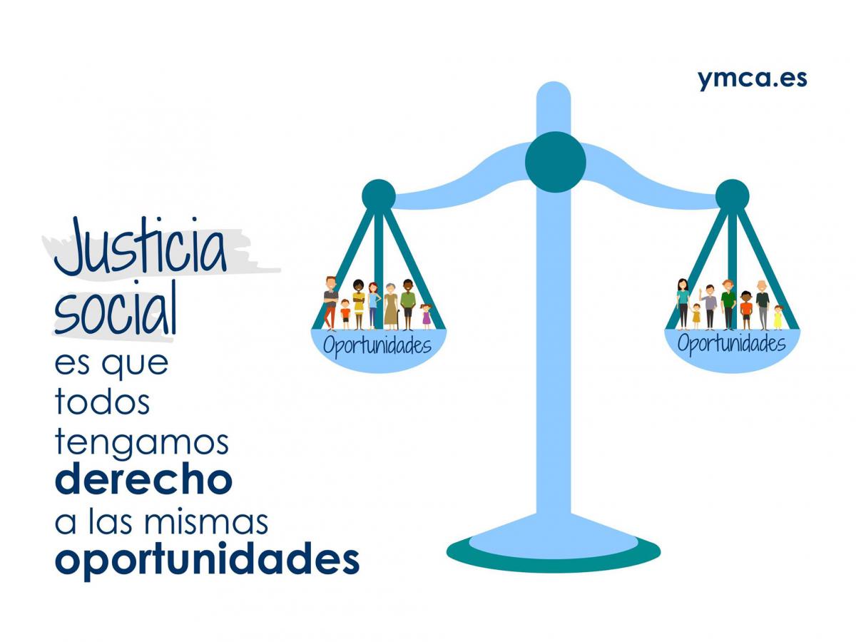 Día Mundial de la Justicia Social, 20 de febrero Día Mundial de la Justicia Social, 20 de febrero