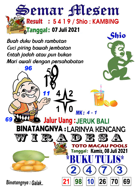 Prediksi Toto Macau Kamis 08 Juli 2021 Prediksi Togel Jp Terampuh Jitu