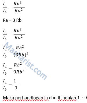 Kumpulan Contoh Soal Dan Pembahasan Intensitas Dan Taraf Intensitas Bunyi Serta Rumusnya Lengkap Masharist