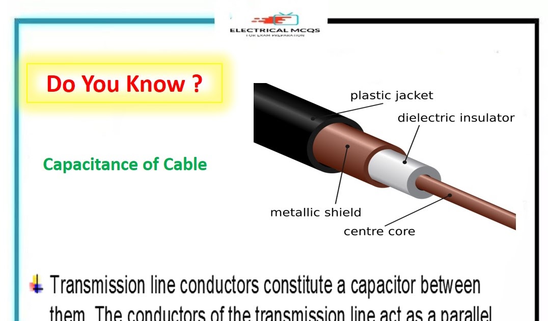 Length of the cable is doubled, its capacitance C will be Electrical MCQ