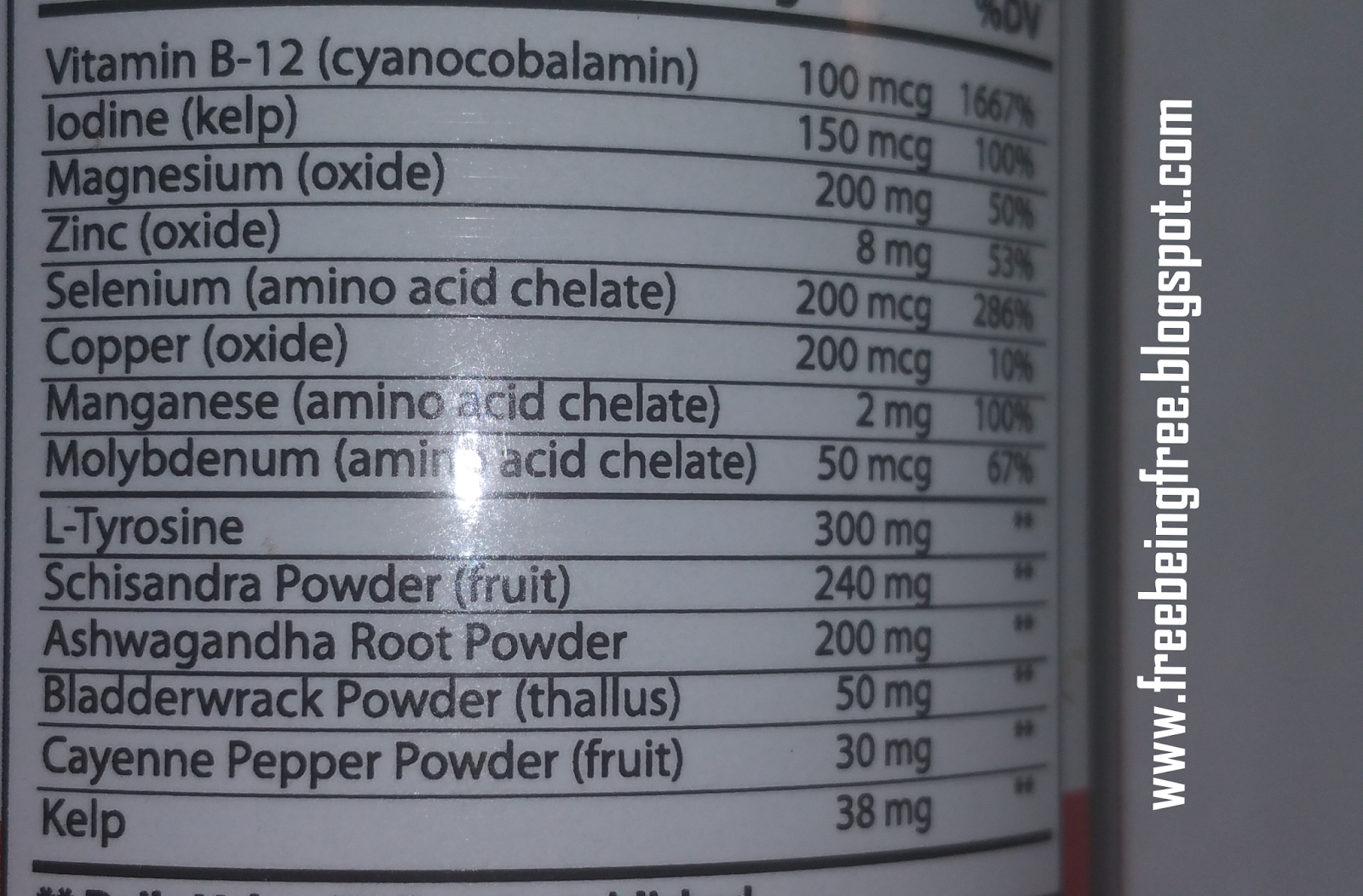 Being Free **REVIEW** Thyroid Support from Zhou Nutrition