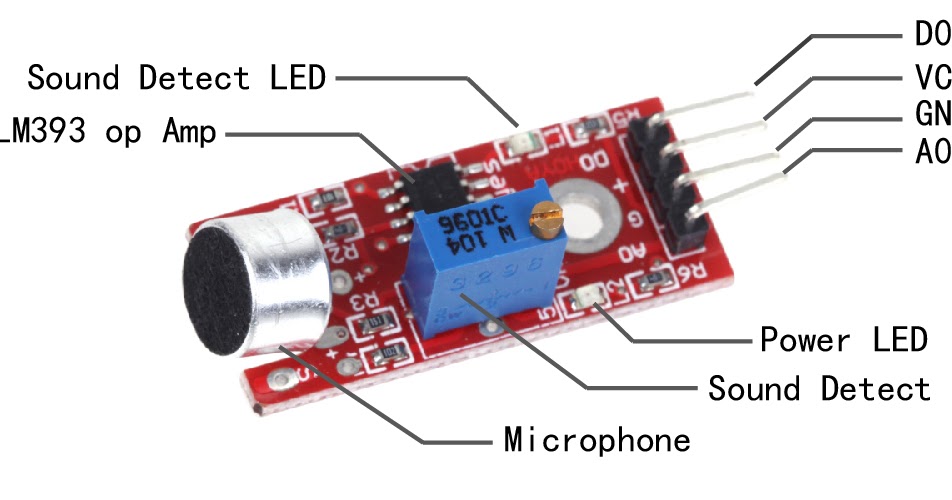 Sound Sensor with Arduino - Electronic and Telecommunication Engineering