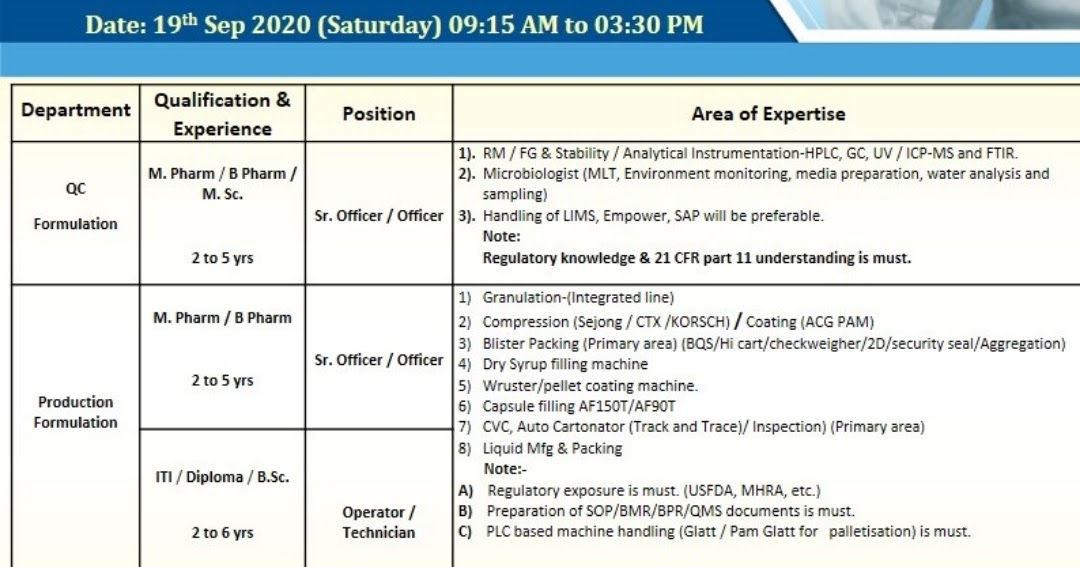 Alkem Labs Walkin interview for Production/QC at Vapi for Daman on