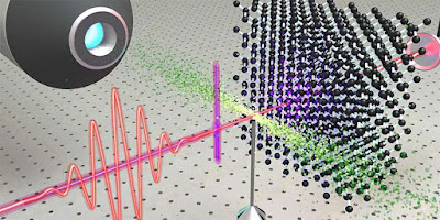 Els electrons en el límit de velocitat