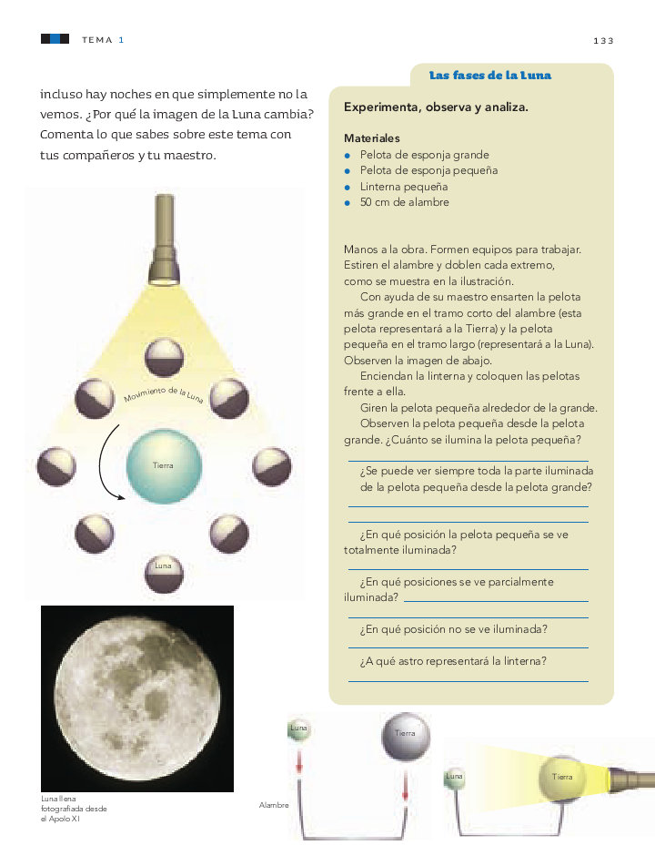 Las fases de la luna - Ciencias Naturales 3ro 2014-2015