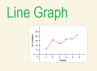 10 Math Problems: Line Graph