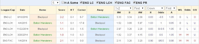 [Image: Bolton2.jpg]