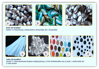 Hasil gambar untuk bahan pembuatan cangkang kerang